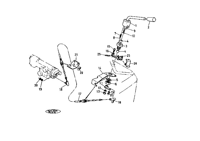 Shuttle Lever