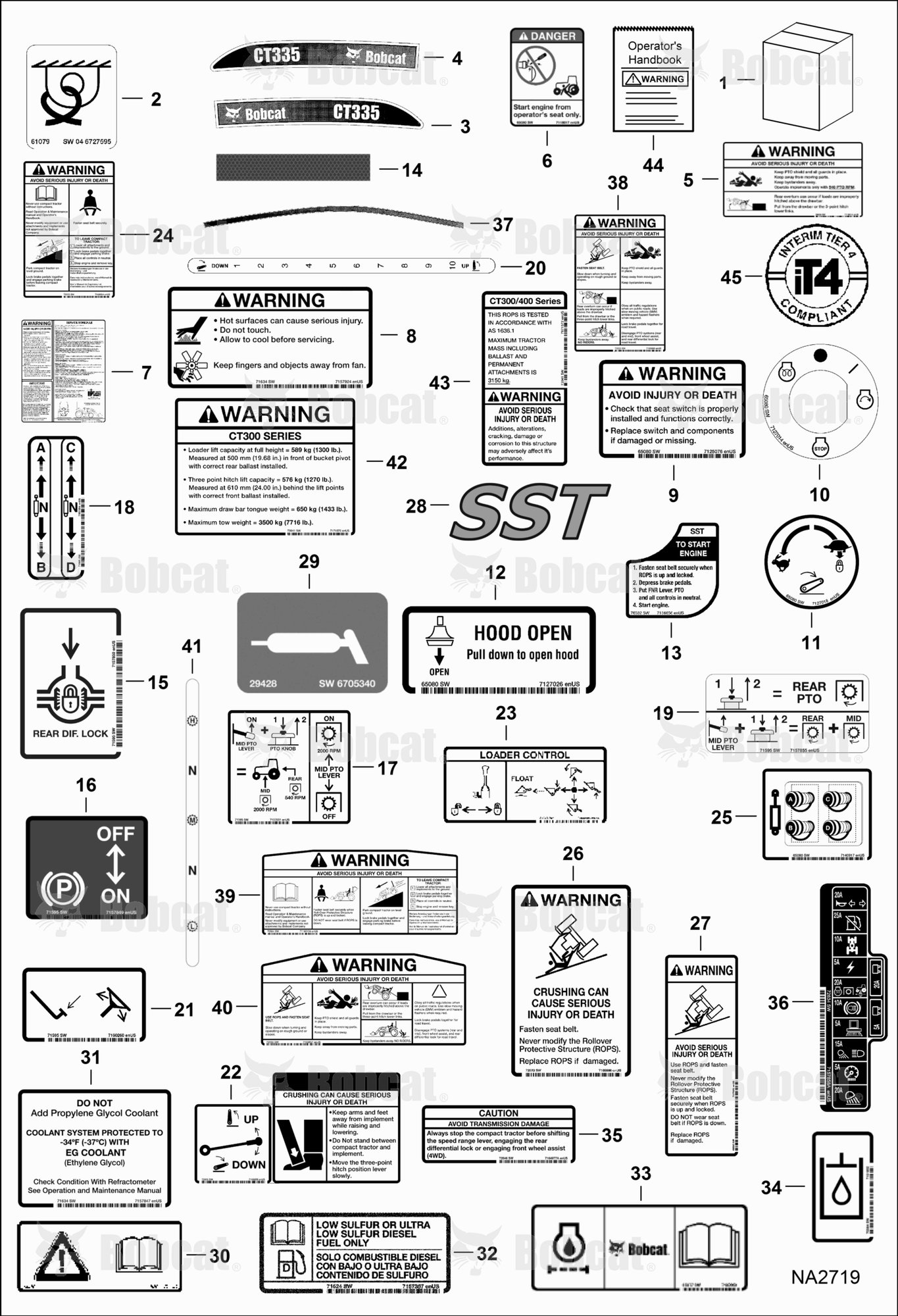Decals