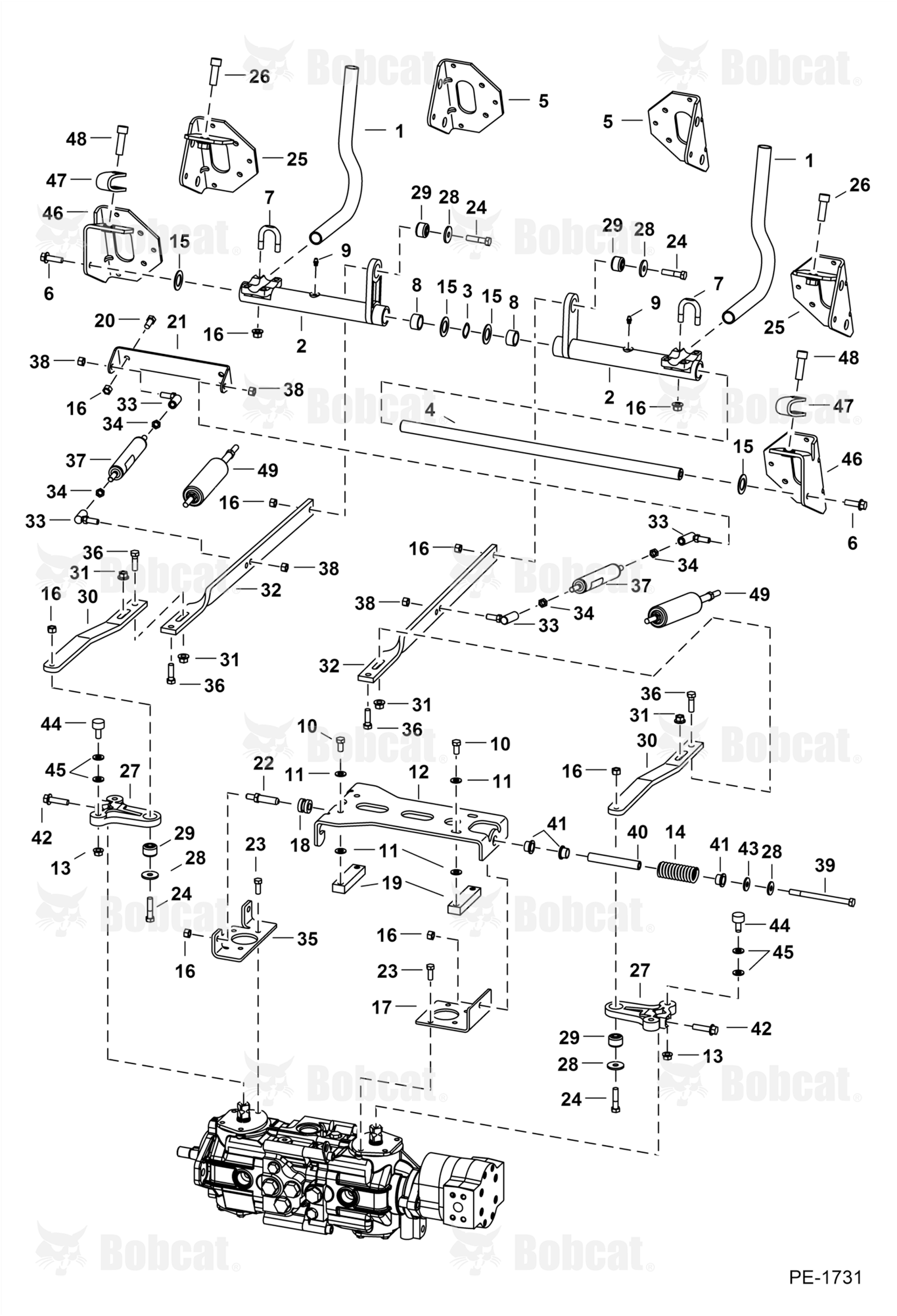 Hand Controls