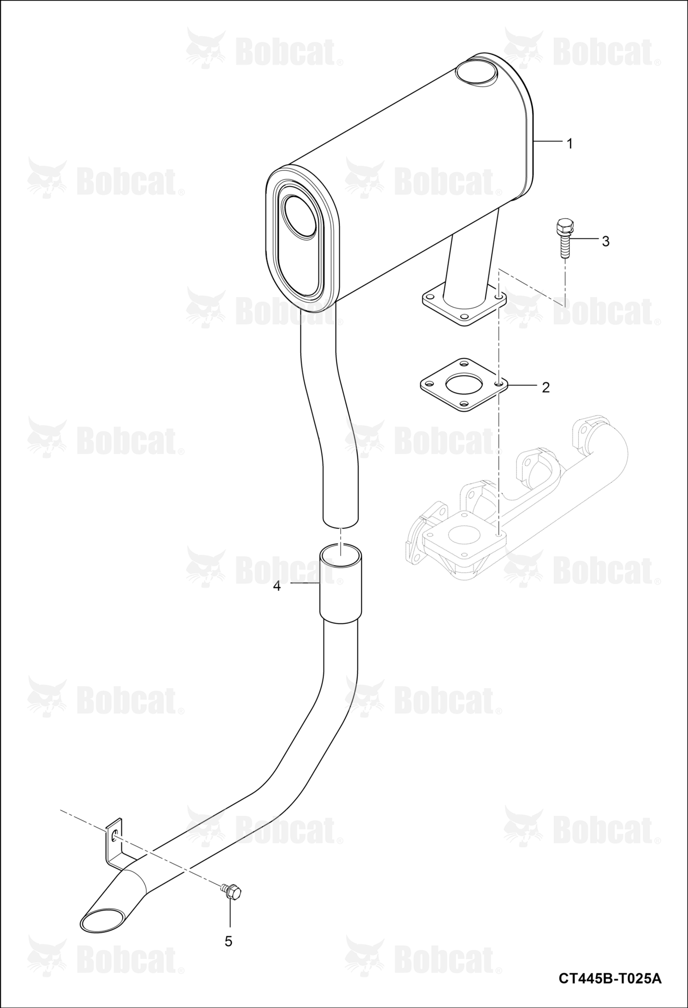 Muffler Group
