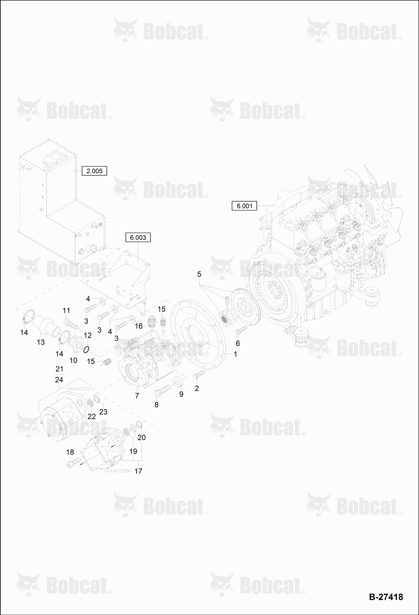 Pumps Mounting