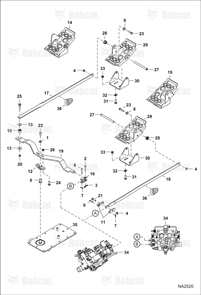 Control Pedals (Manual Controls)
