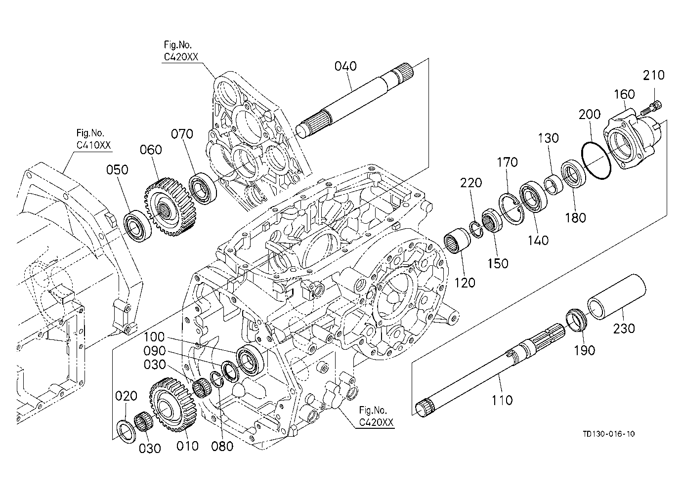Pto Shaft