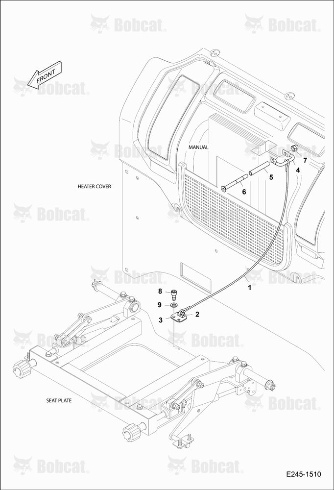 Cable Operation Manual