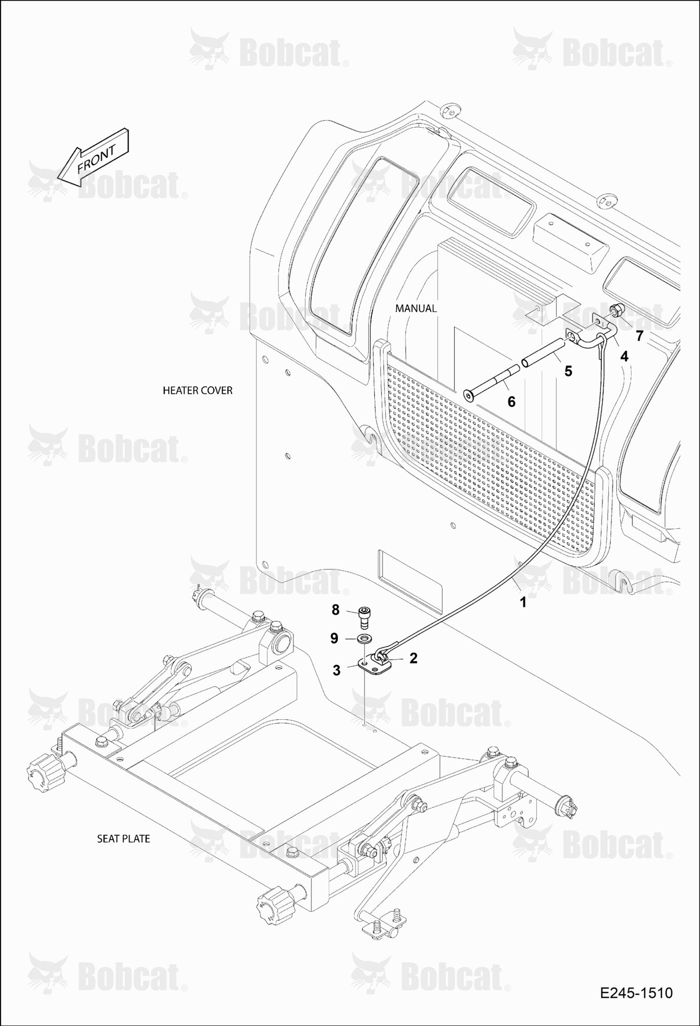 Cable Operation Manual