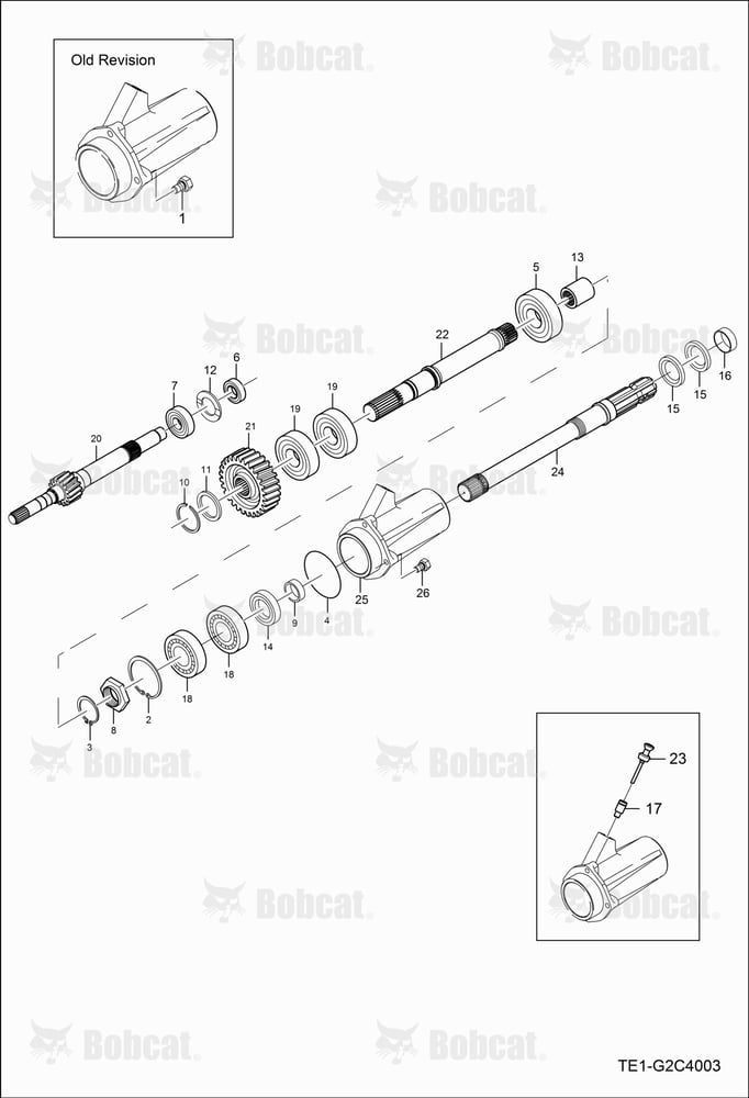 PTO Shaft Group