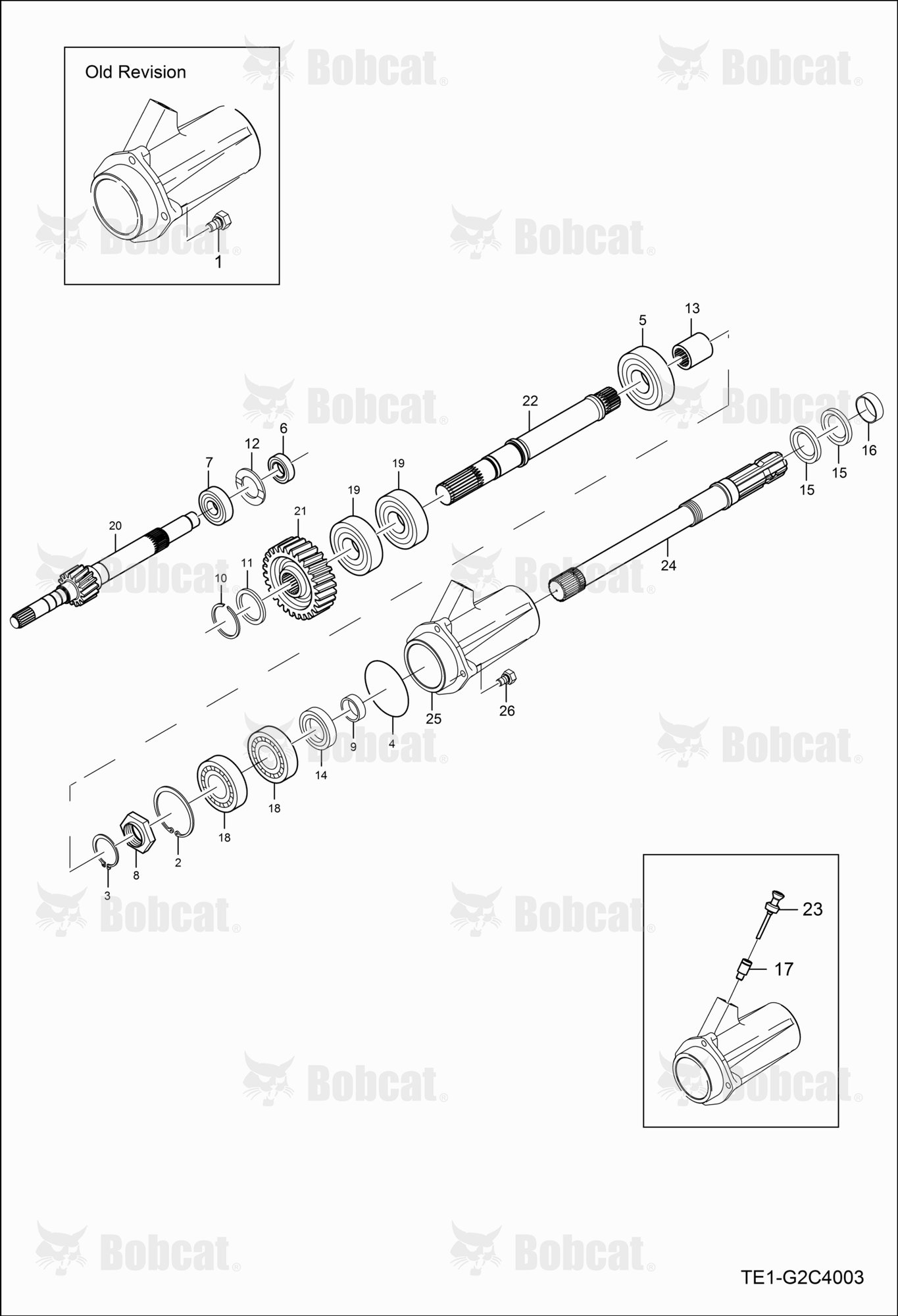 PTO Shaft Group