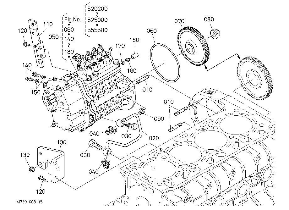 Injection Pump Unit