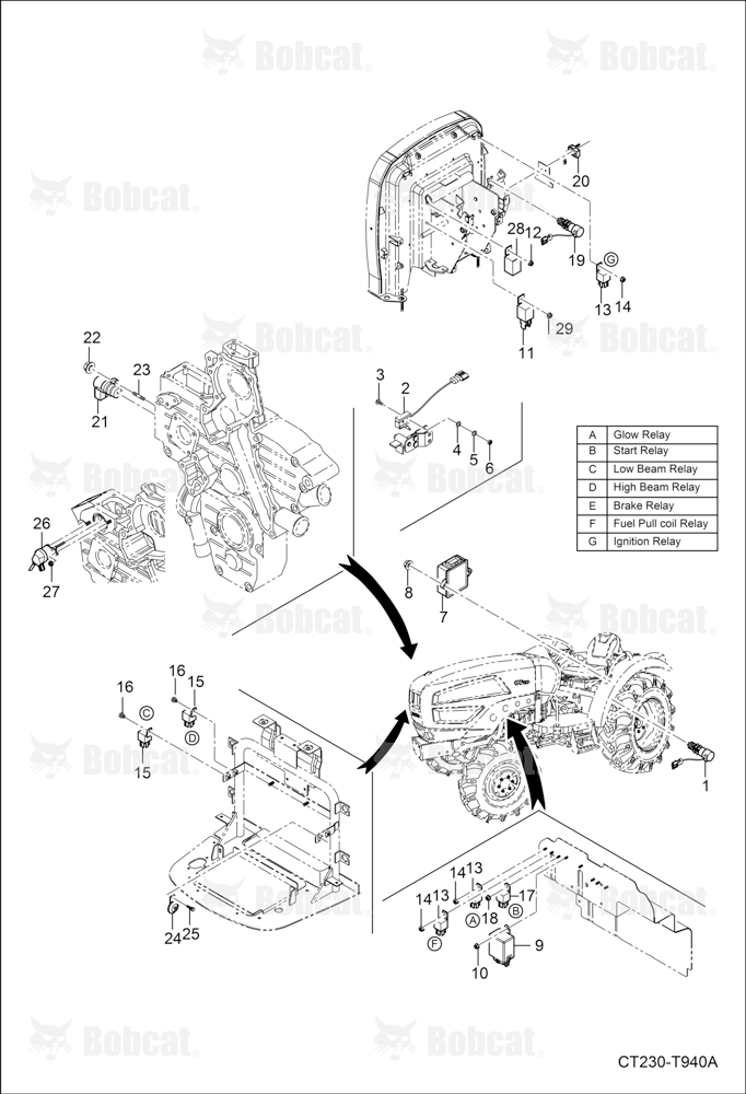 Electrical System 2 Group