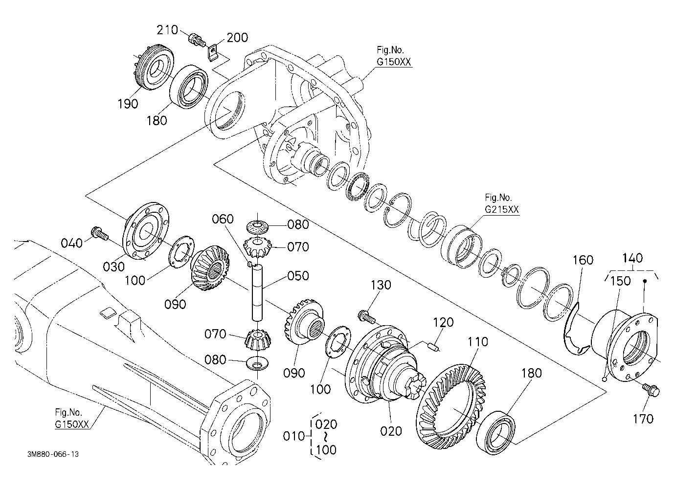 Differential Front [Except [Dtsc]]