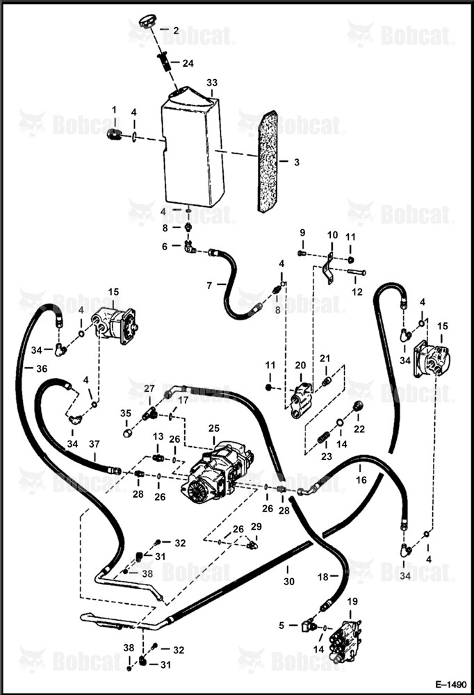 Hydrostatic Circuitry