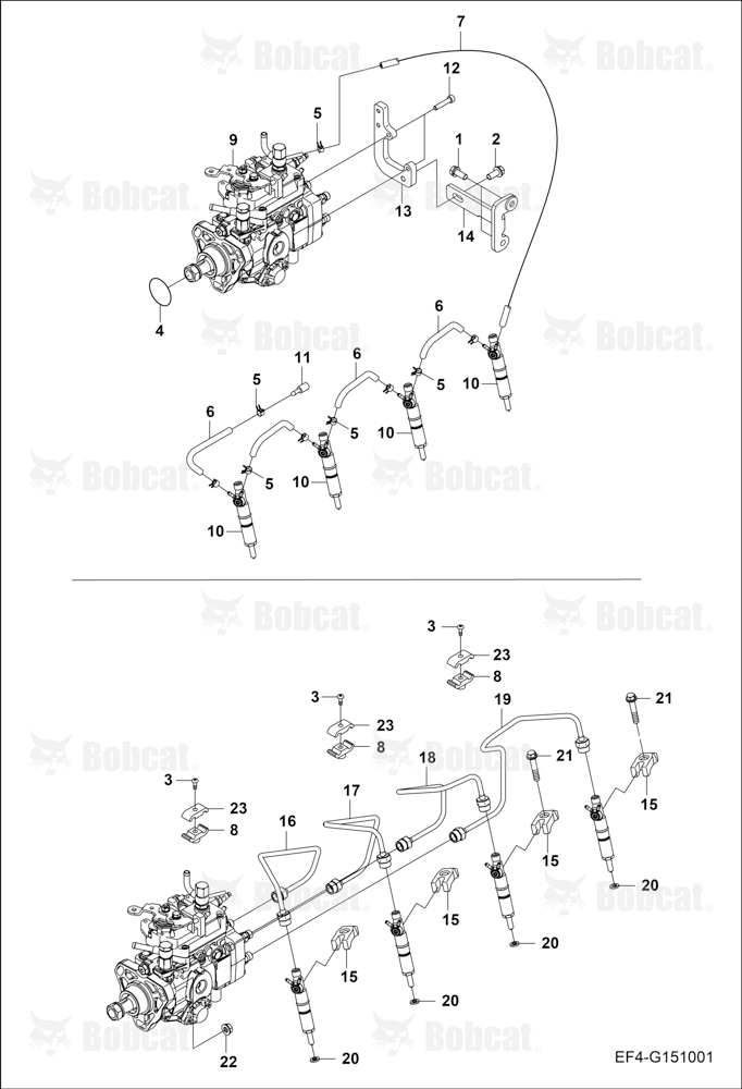 Fuel Equipment Group