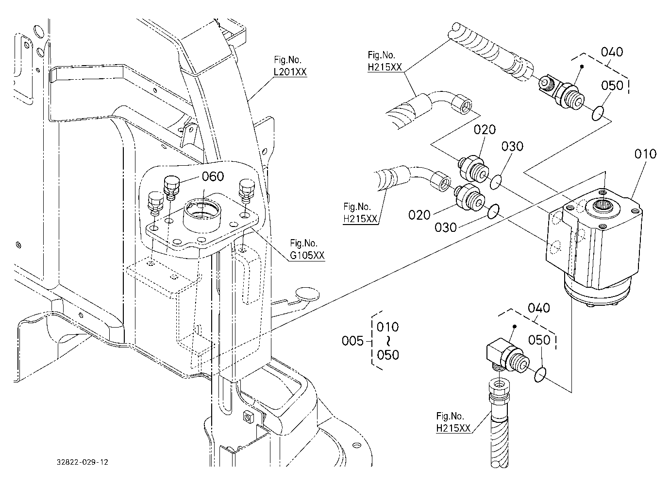 Steering Controller