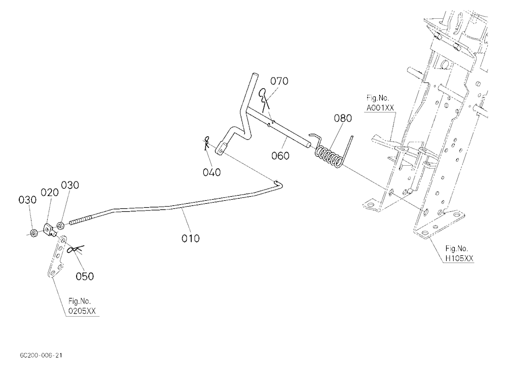 Accelerator Rod