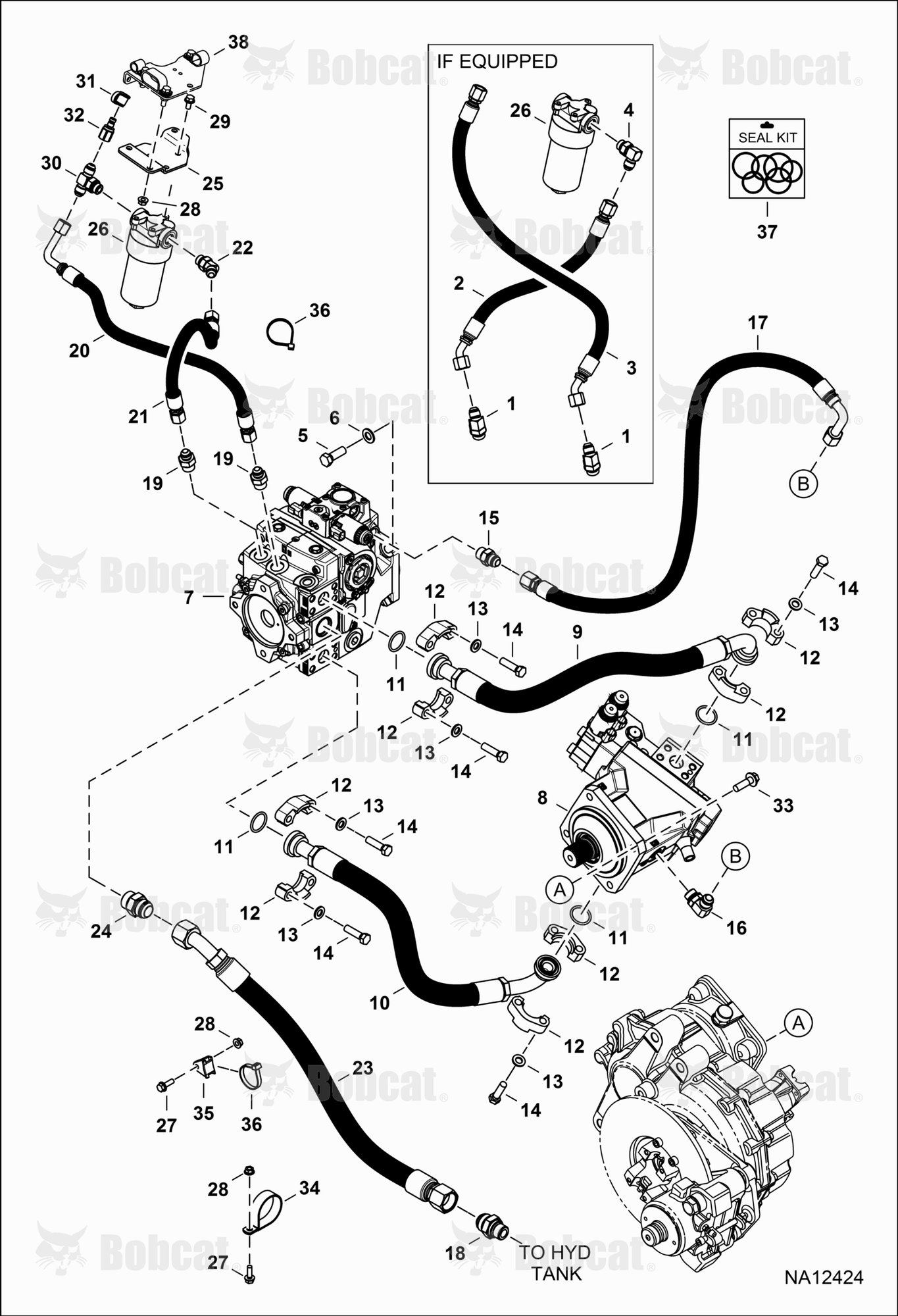 Hydrostatic Circuitry (Hydrostatic Pump & Motor)
