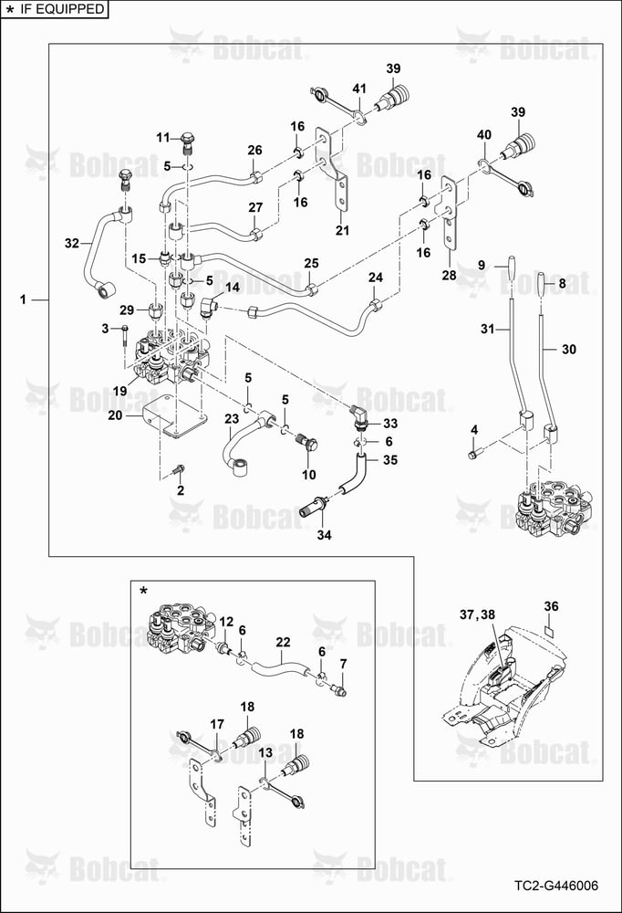Auxiliary Hydraulics Kit (Rear)(Spring)