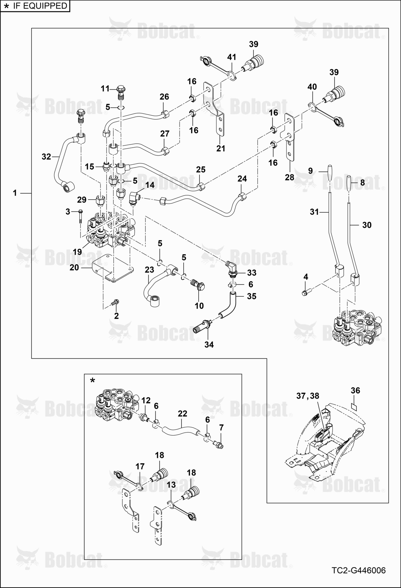 Auxiliary Hydraulics Kit (Rear)(Spring)