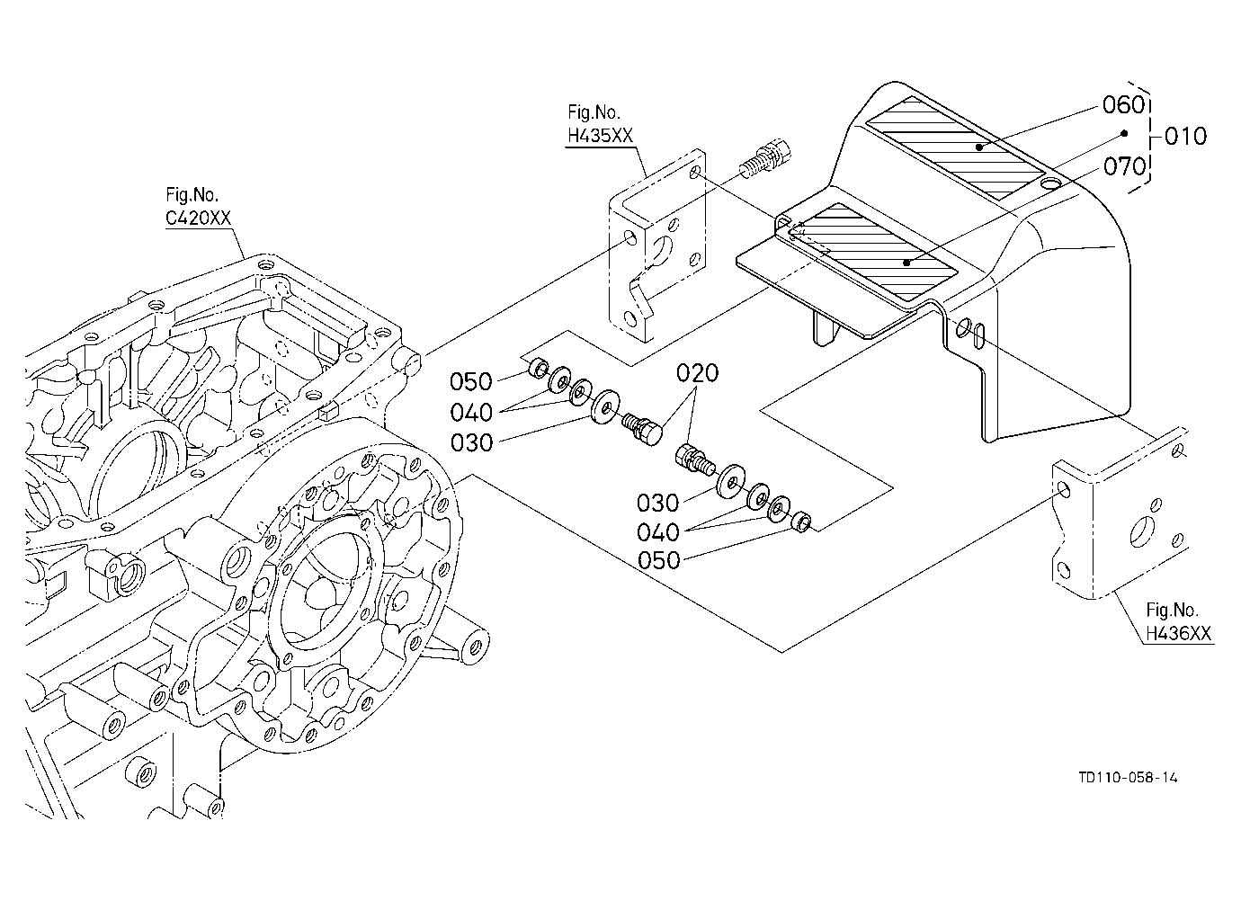 Pto Shaft Protector [A]