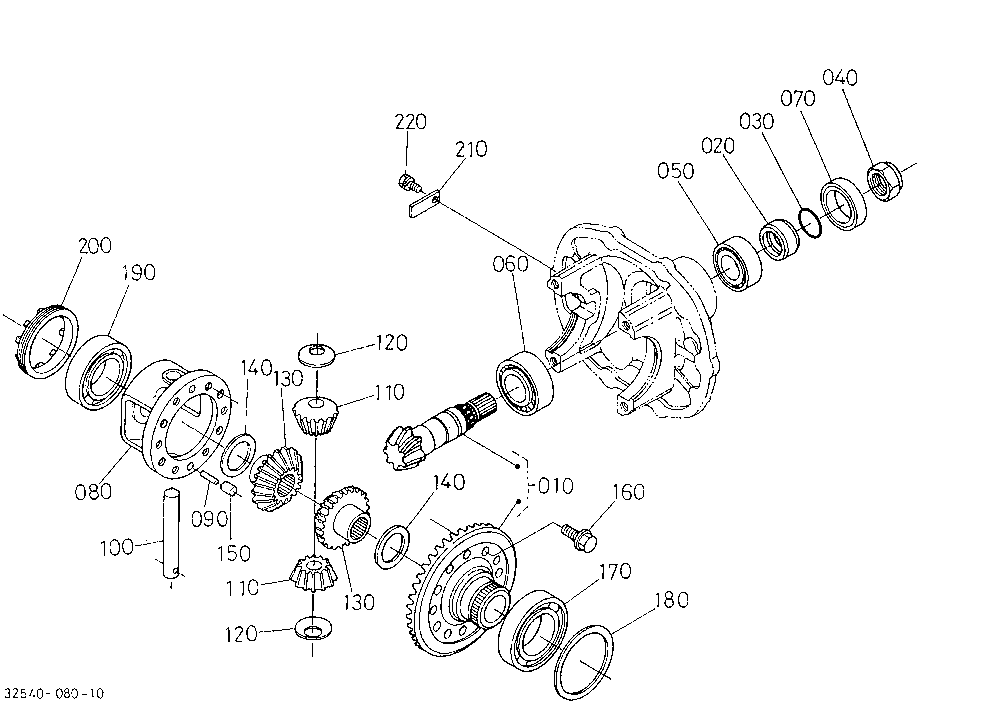 Differential Front