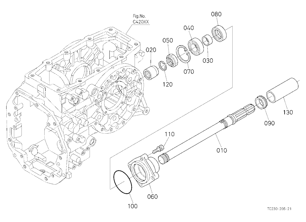 Pto Shaft