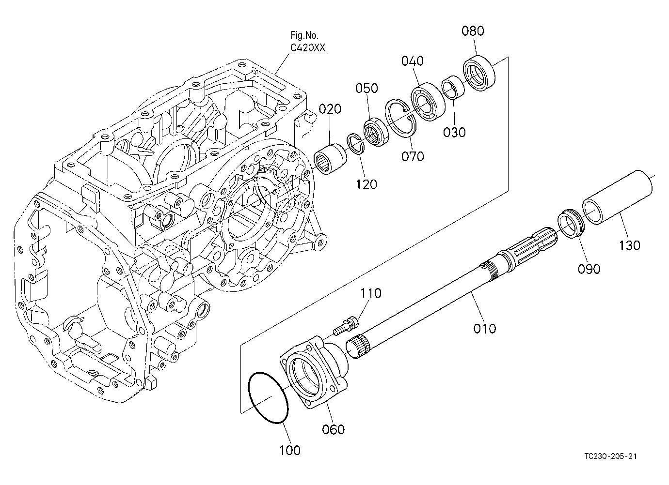 Pto Shaft