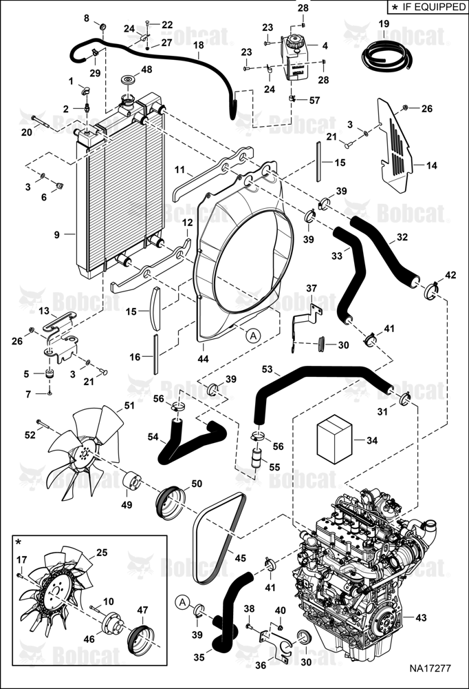Engine & Attaching Parts (Radiator & Air Exchanger)