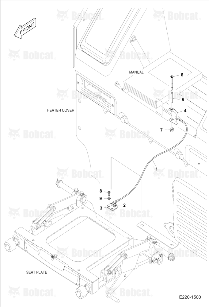 Cable Operation Manual