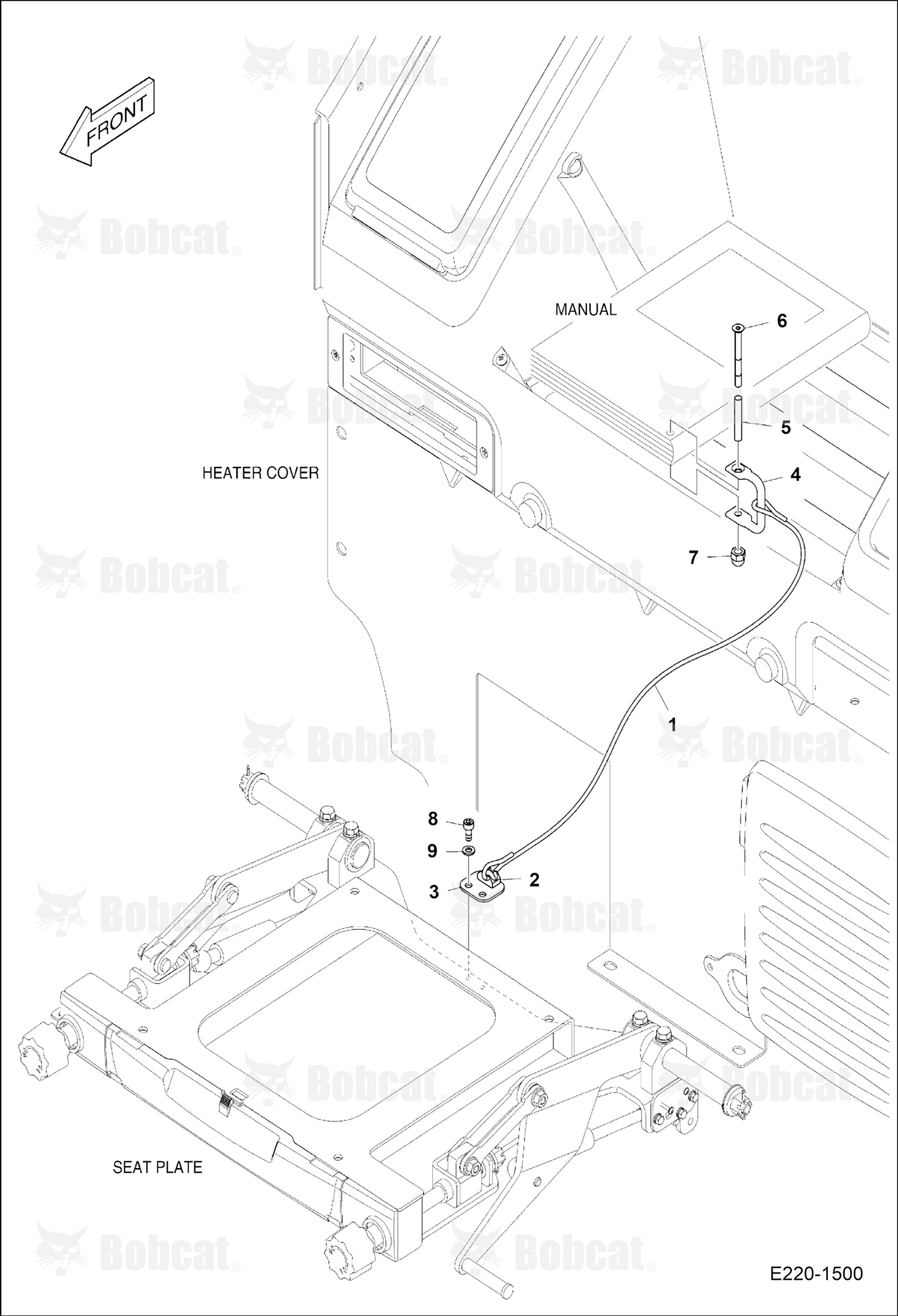 Cable Operation Manual