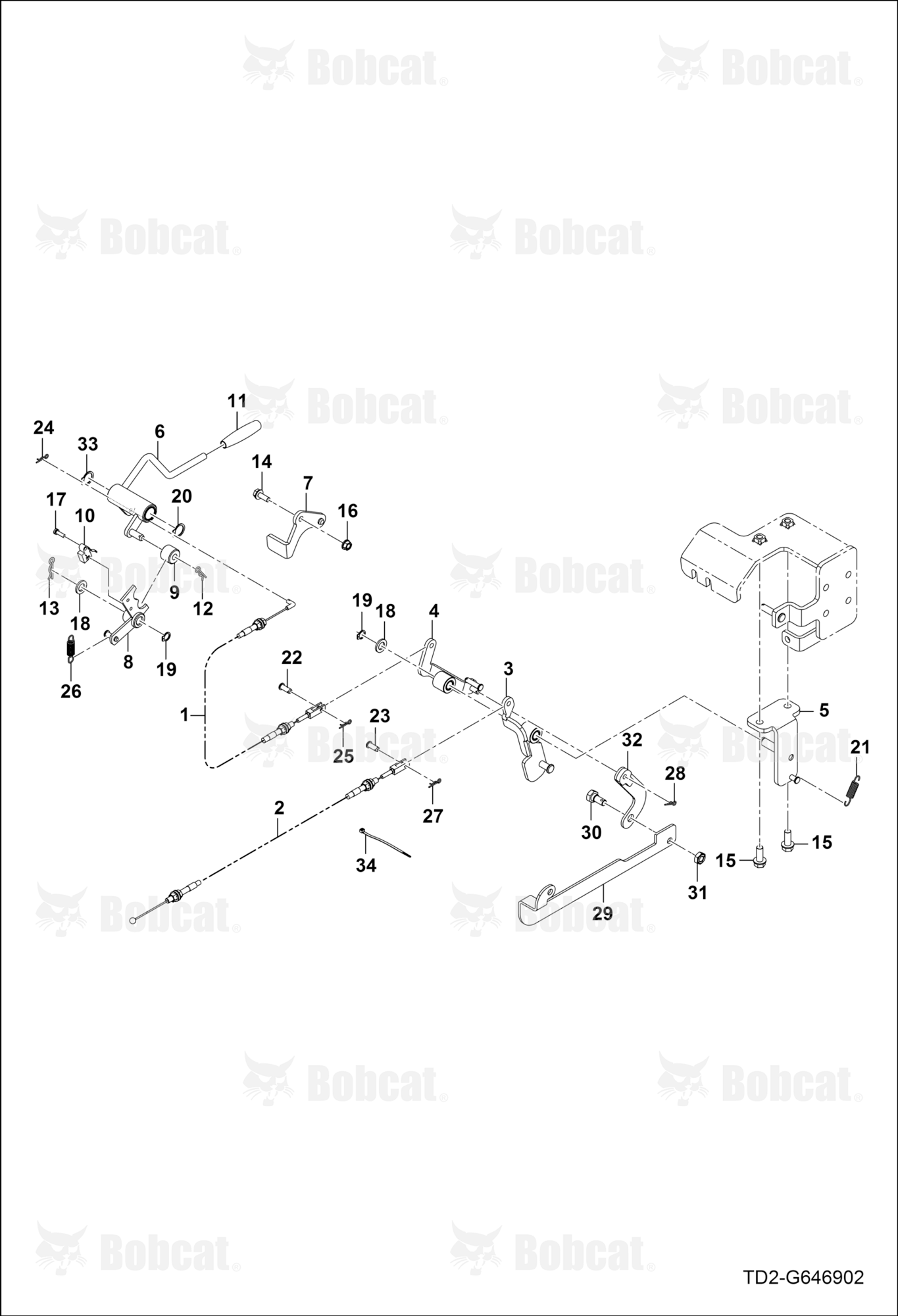 RPM Linked Group
