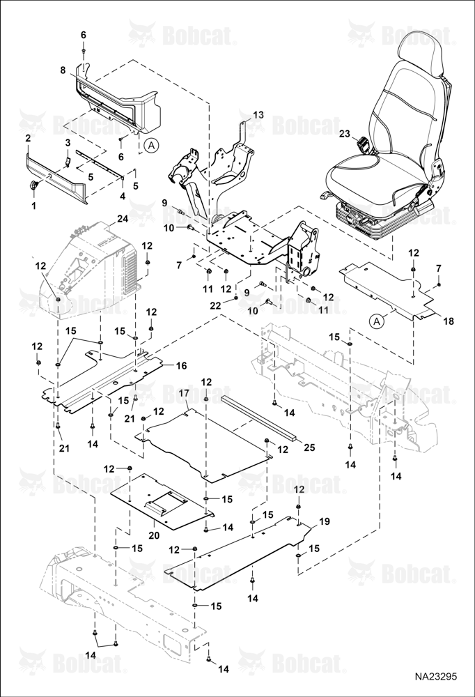 Operator Area (Floor)