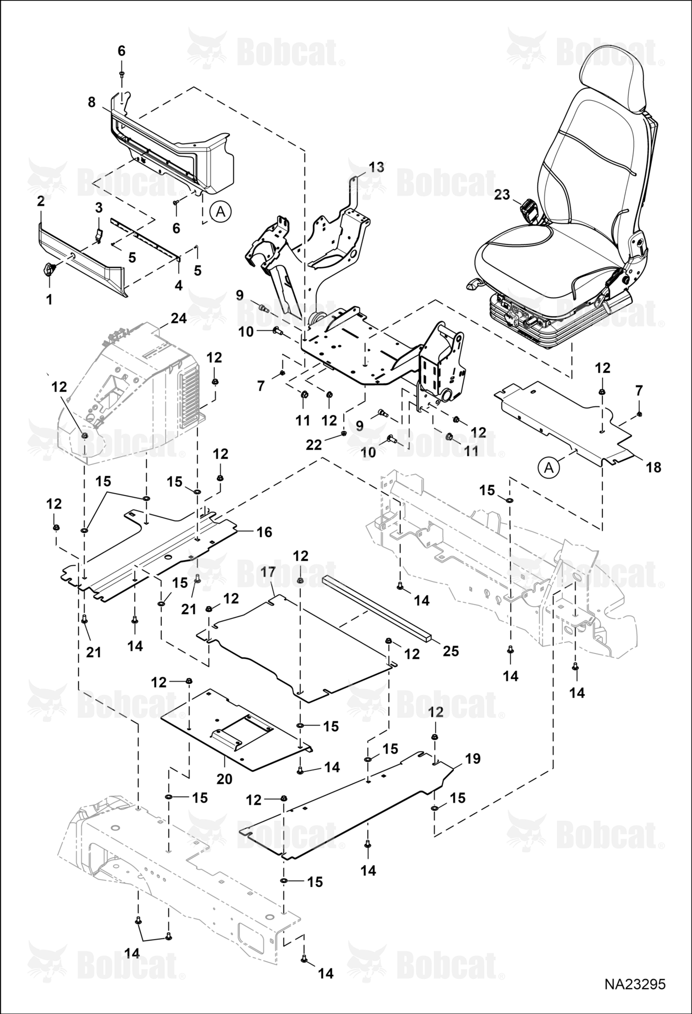 Operator Area (Floor)