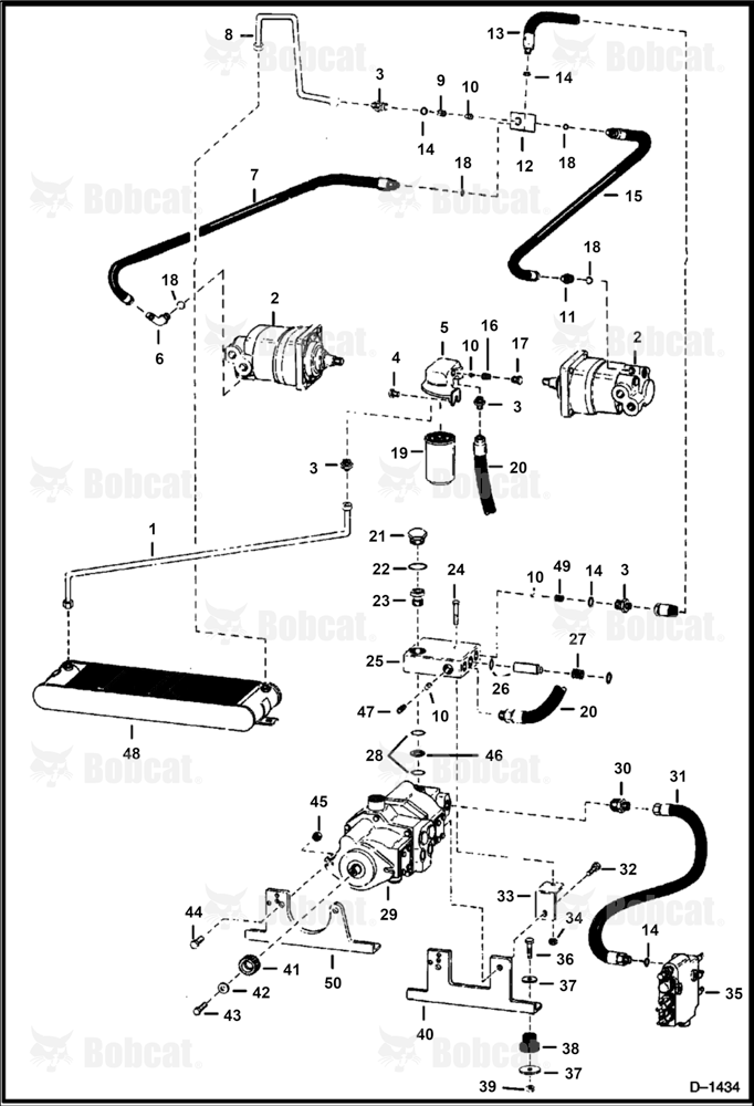 Hydrostatic Circuitry