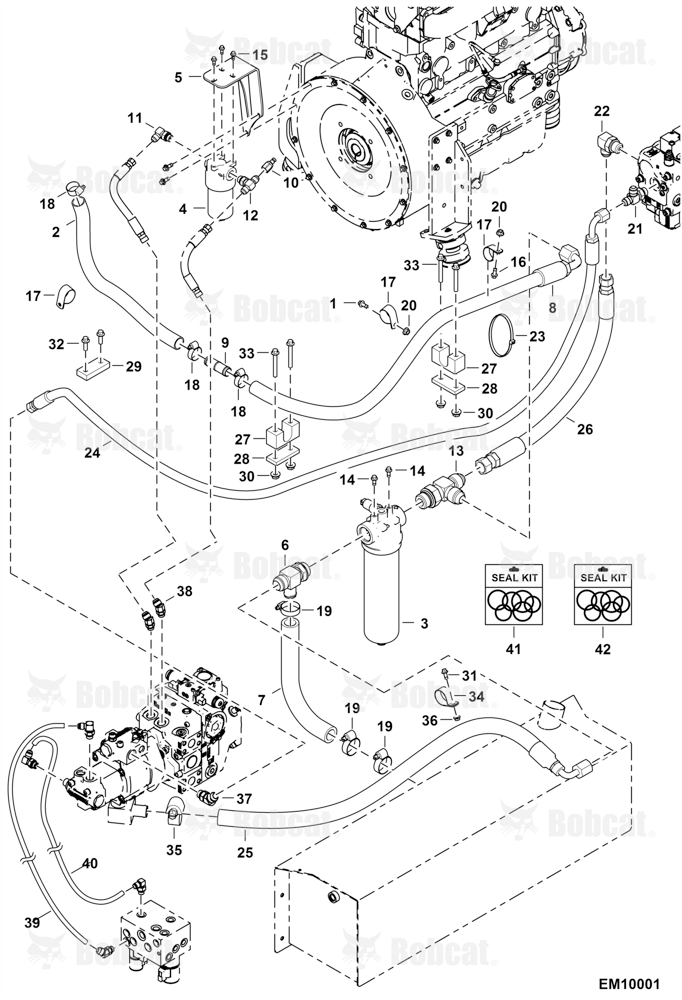 Hydrostatic Circuitry (Oil Supply)