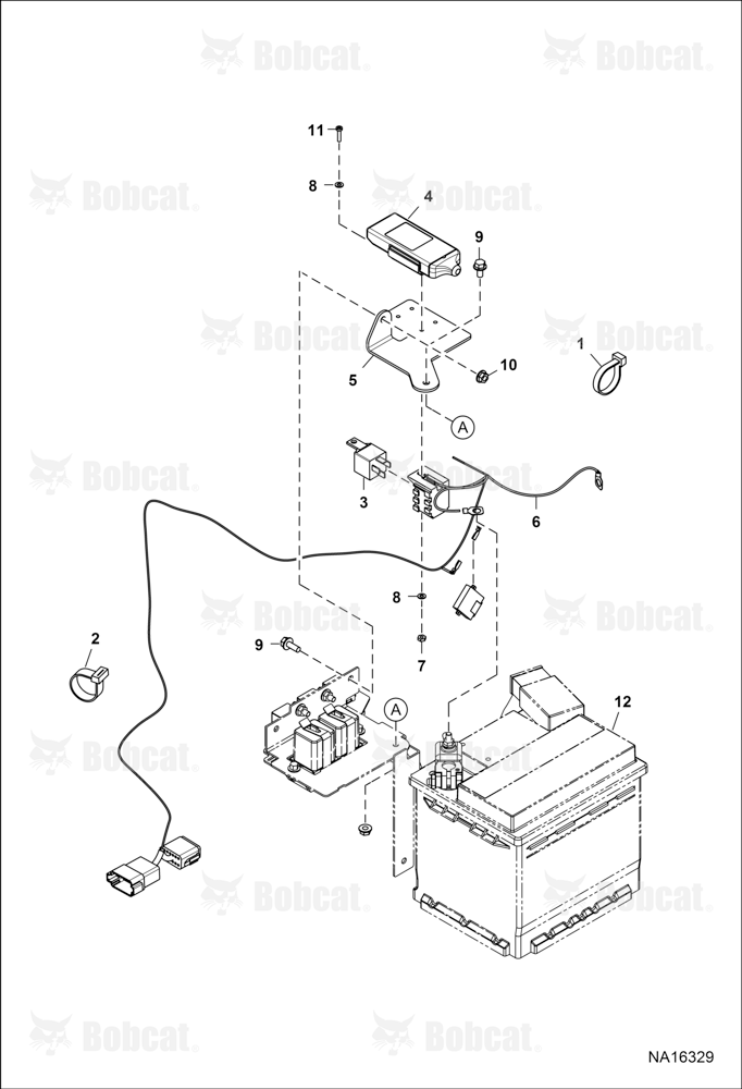 GPS Trackunit