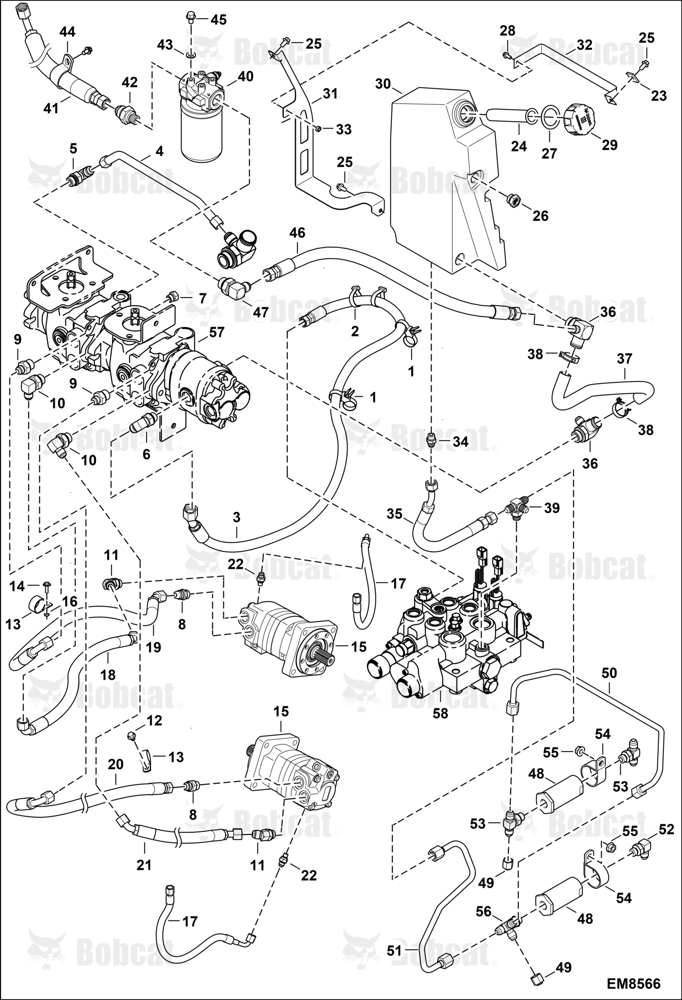 Hydrostatic Circuitry (Manual Controls)