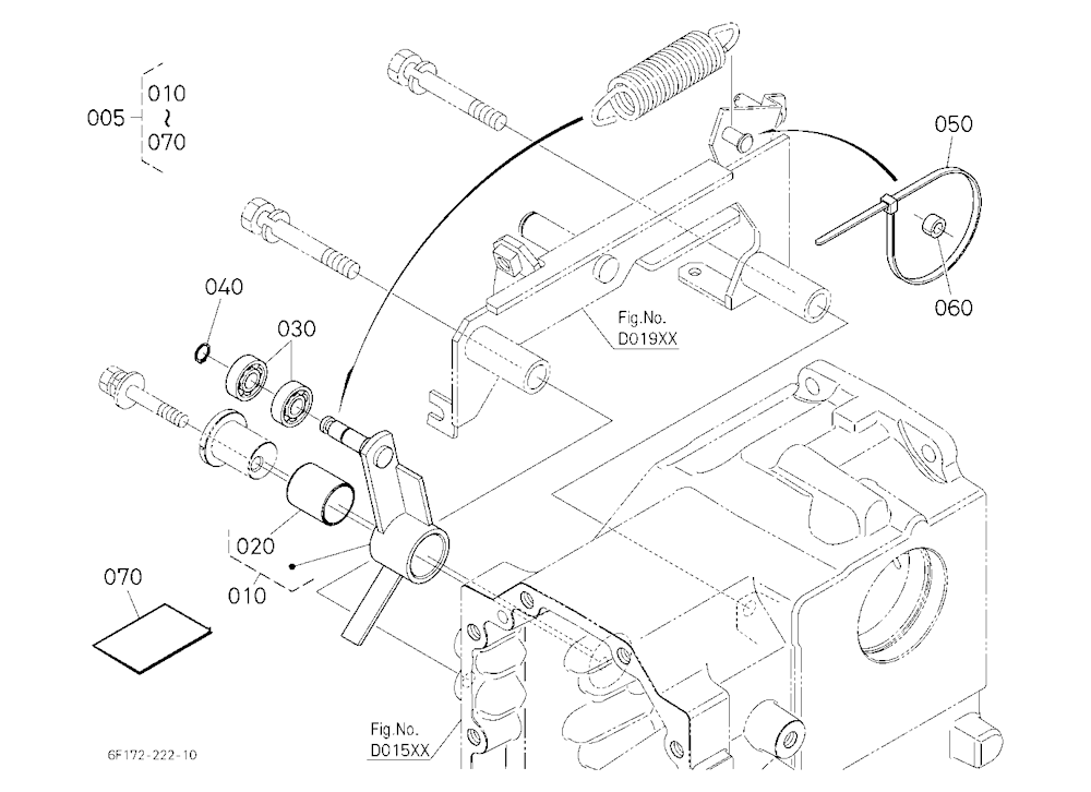 Arm Kit