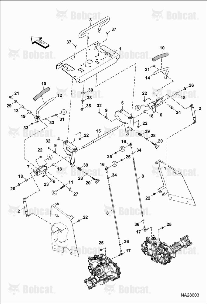 Controls (EFI)