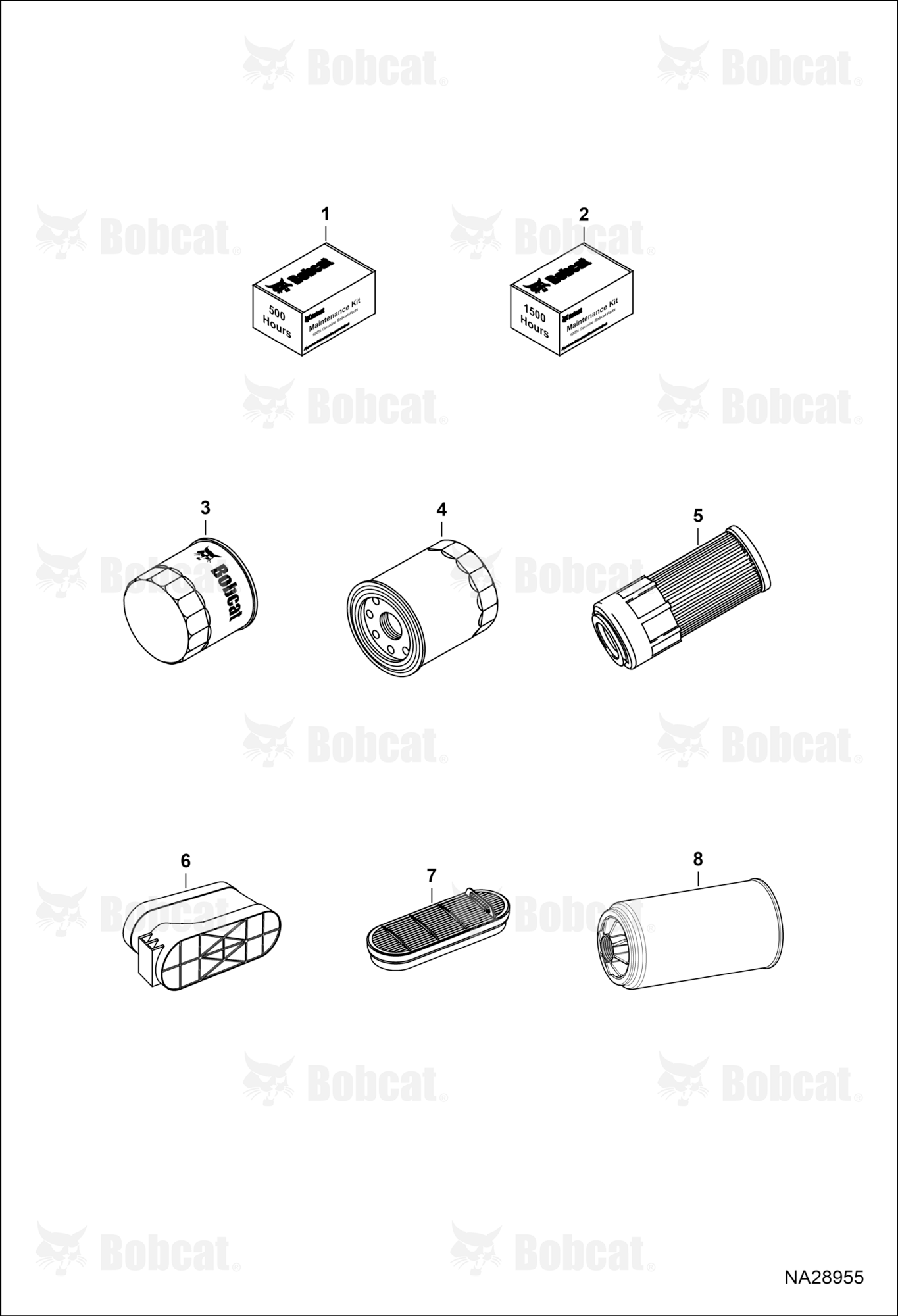 Maintenance Items (Scheduled Maintenance)