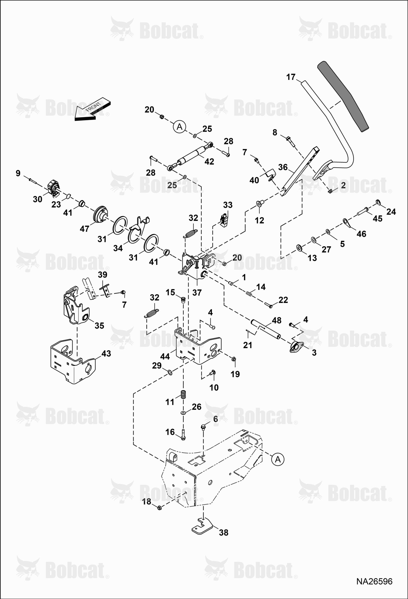 Controls Group