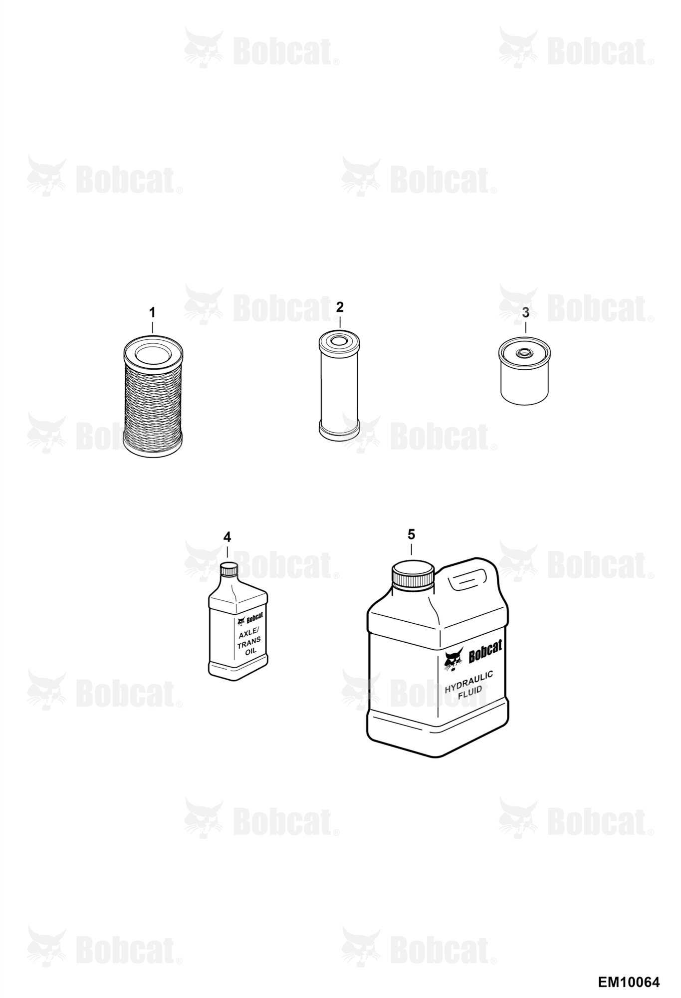 Scheduled Maintenance Items (Every 1000 Hours Or Every 12 Months)
