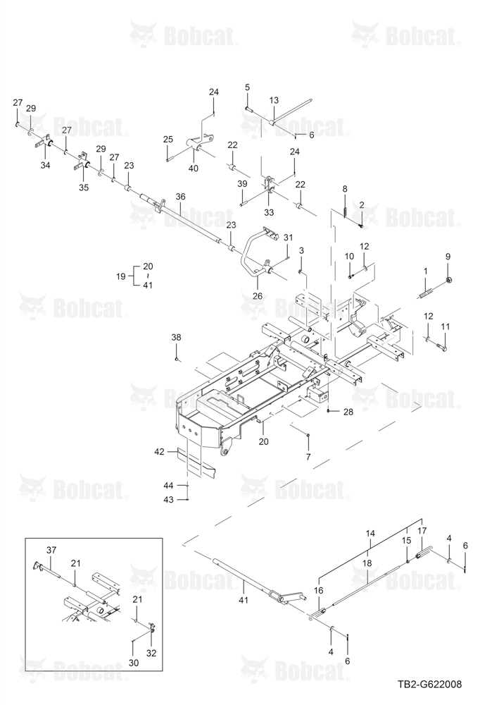 Main Frame Group