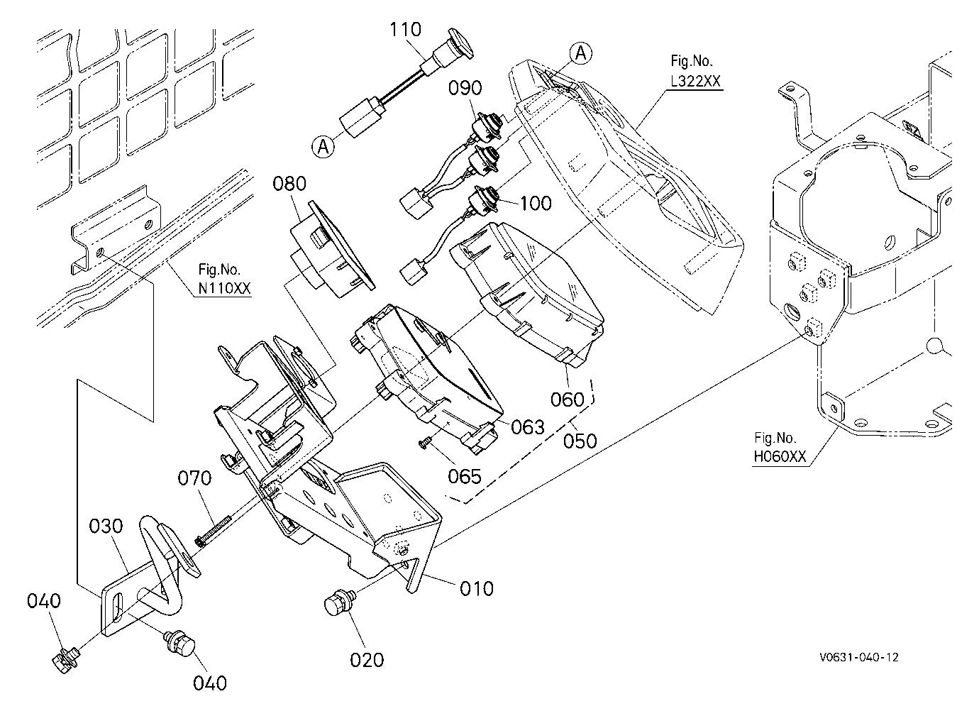 Meter
