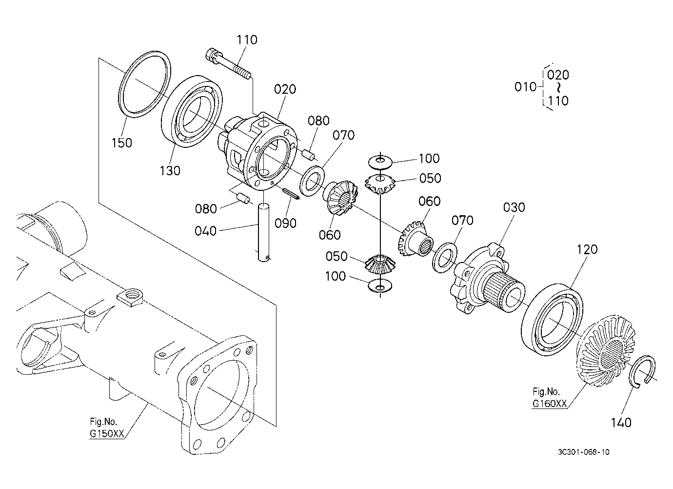 Differential Front