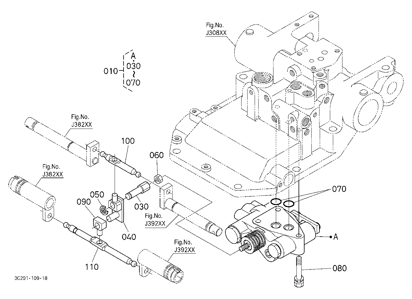 Control Valve