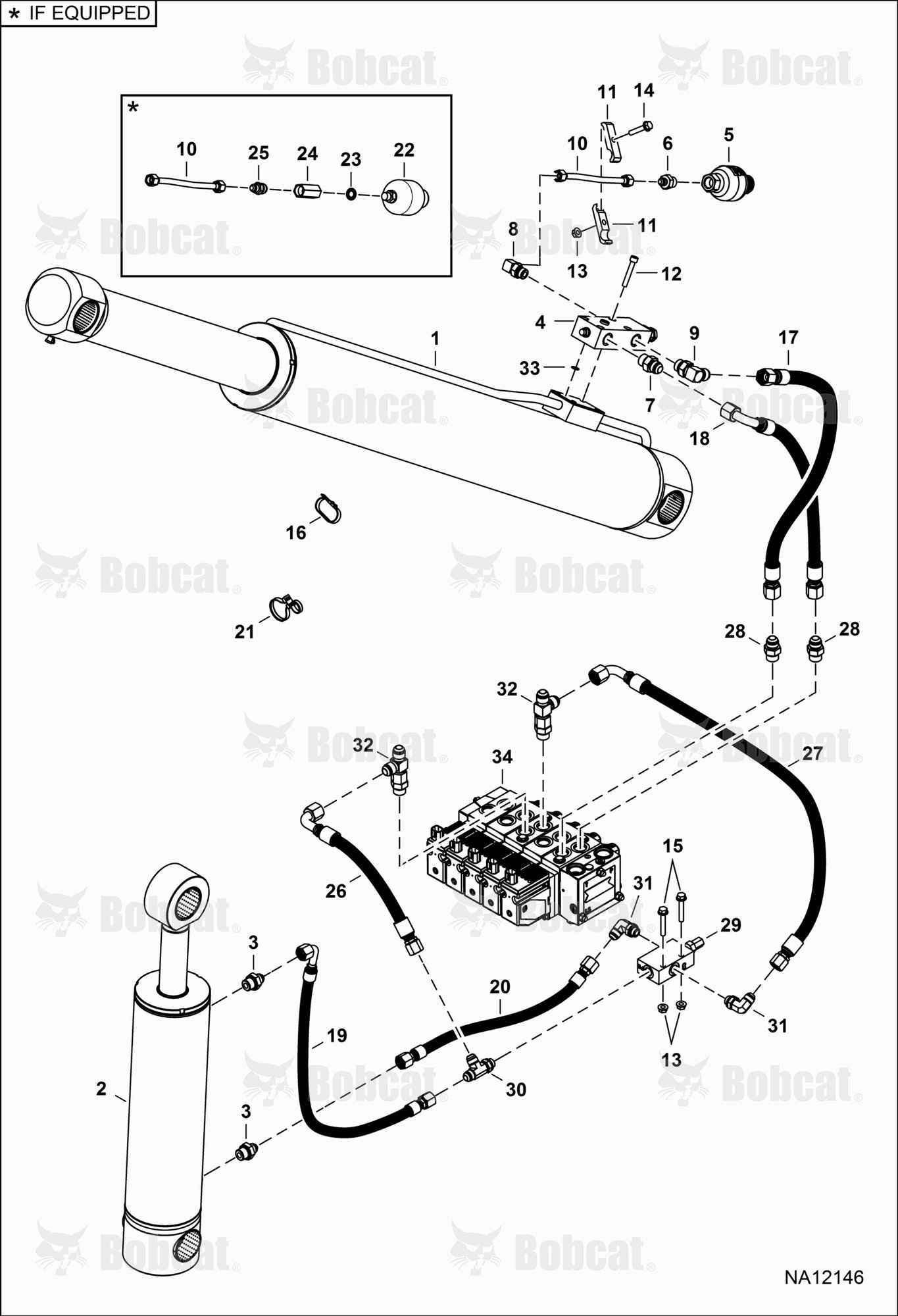 Hydraulic Circuitry (Lift & Self-Leveling)