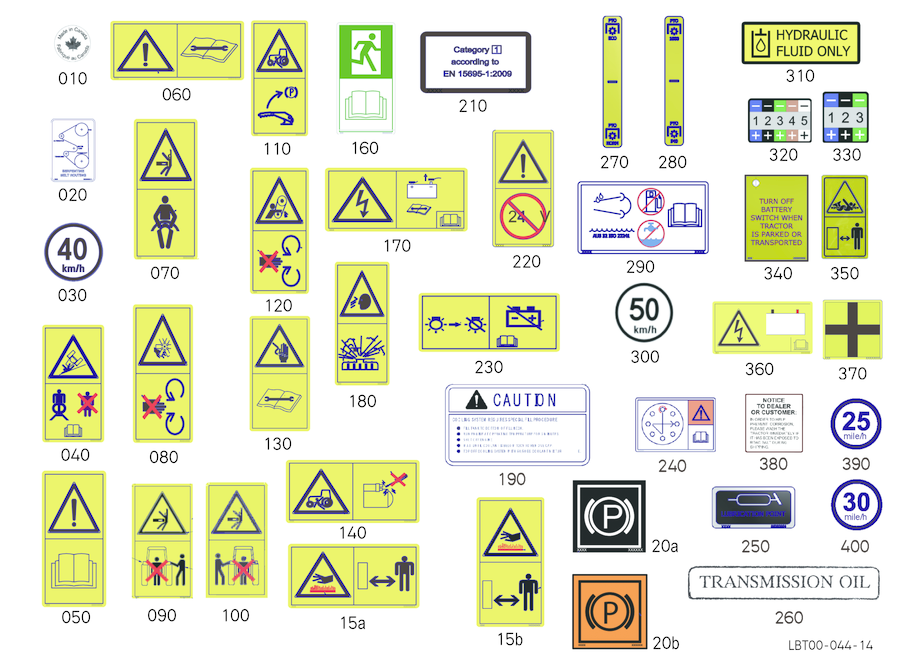 Decal Group - Range 1, Stage V