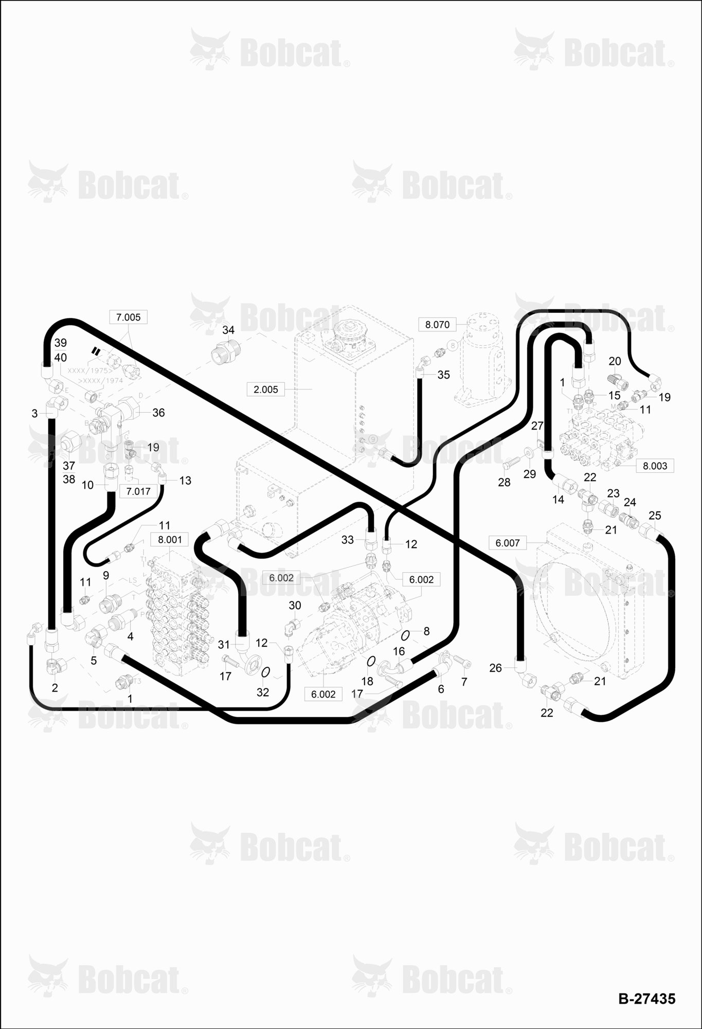 Hydraulic Installation - Circulation