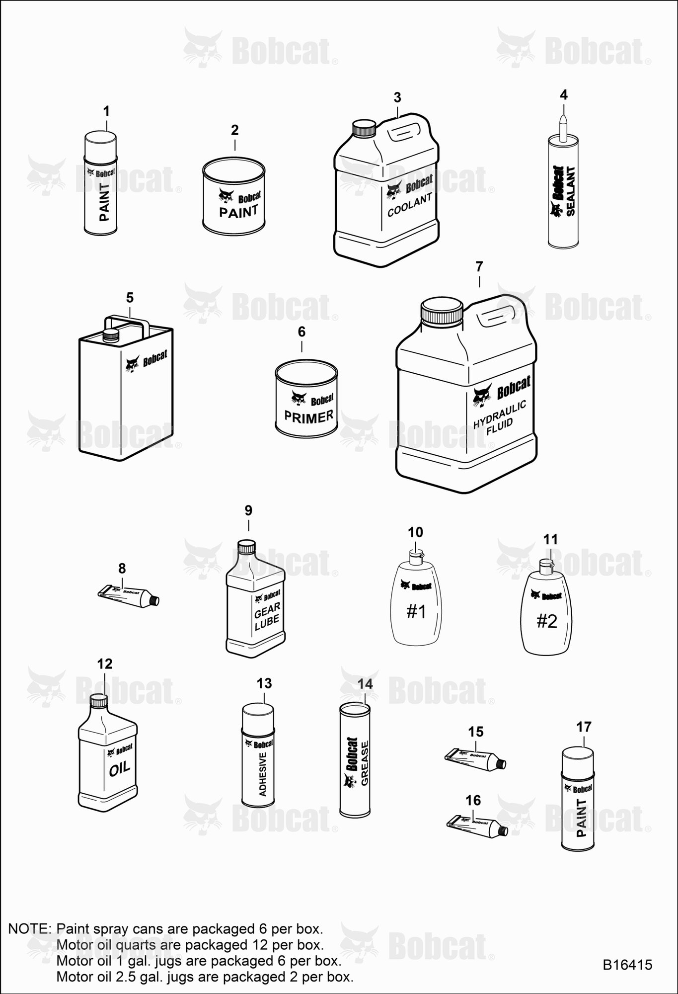 Maintenance Items (Bulk Items)