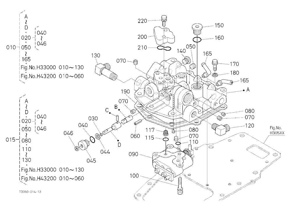 Control Valve