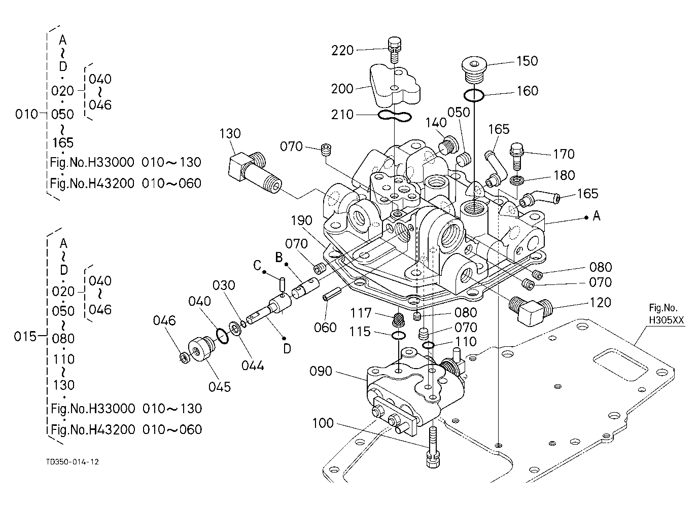 Control Valve